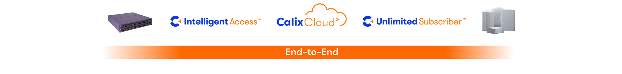 Calix end-to-end products