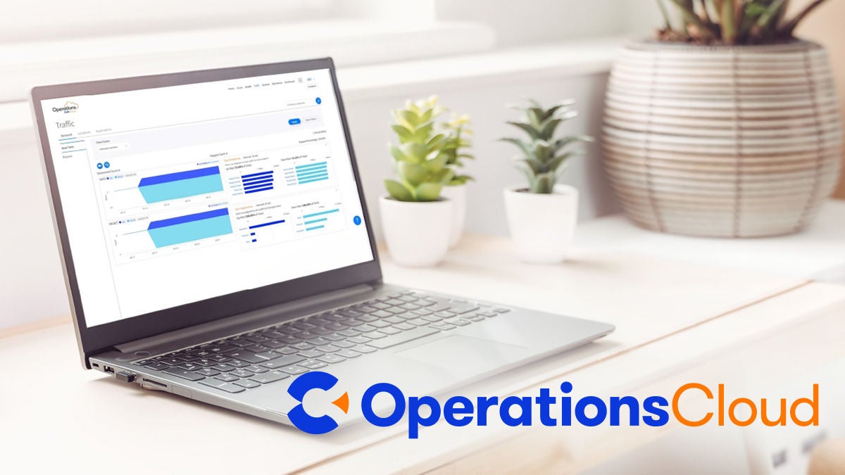 Abstract operations manager with devices