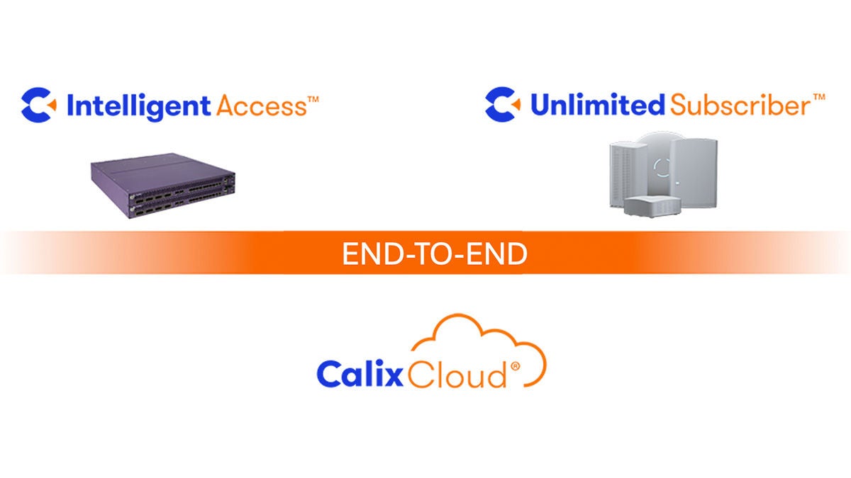 Calix end-to-end broadband platform