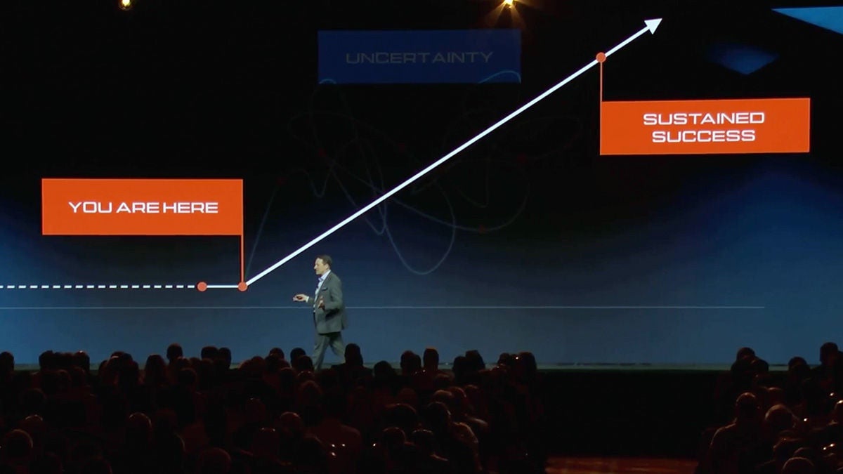 ConneXions 2025 event main stage